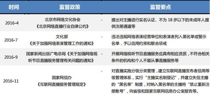 新澳门今晚开奖结果开奖直播,快速解答方案设计_CCJ49.493穿戴版