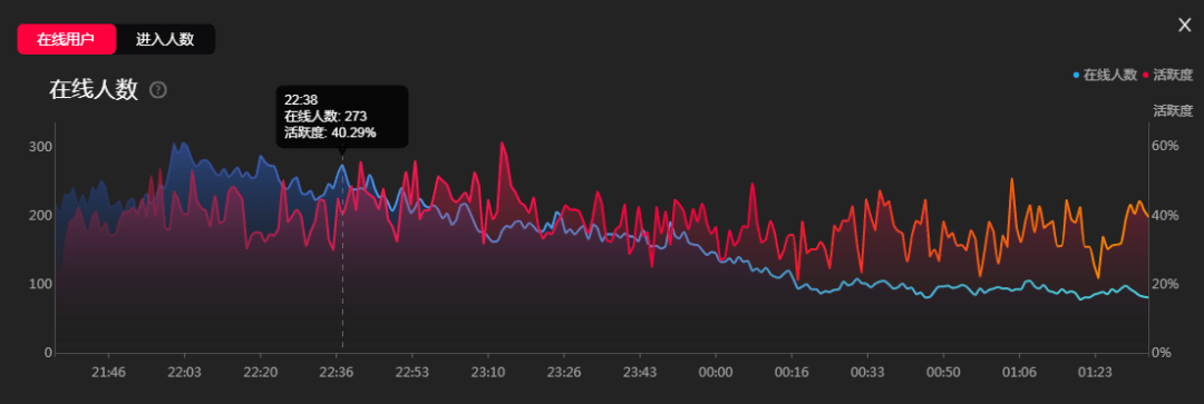 新澳门直播现场开奖直播大全,创新策略执行_NBL49.654视频版