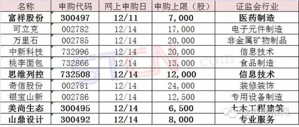 新澳内部资料精准一码免费,稳固执行战略分析_HFH49.626智慧版