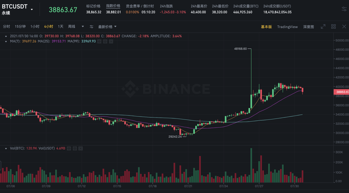 旋转接头 第571页