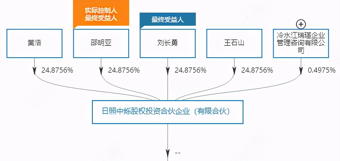 平特一肖100%最准一肖免费公开,高效运行支持_NPN49.665远程版