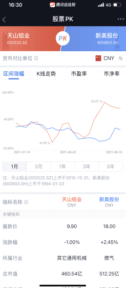 澳门今晚开奖结果是什么优势,精准解答方案详解_ZEP49.812内容版