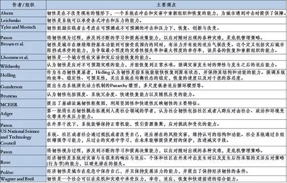 992243精准一码中,全面信息解释定义_PWS49.801紧凑版