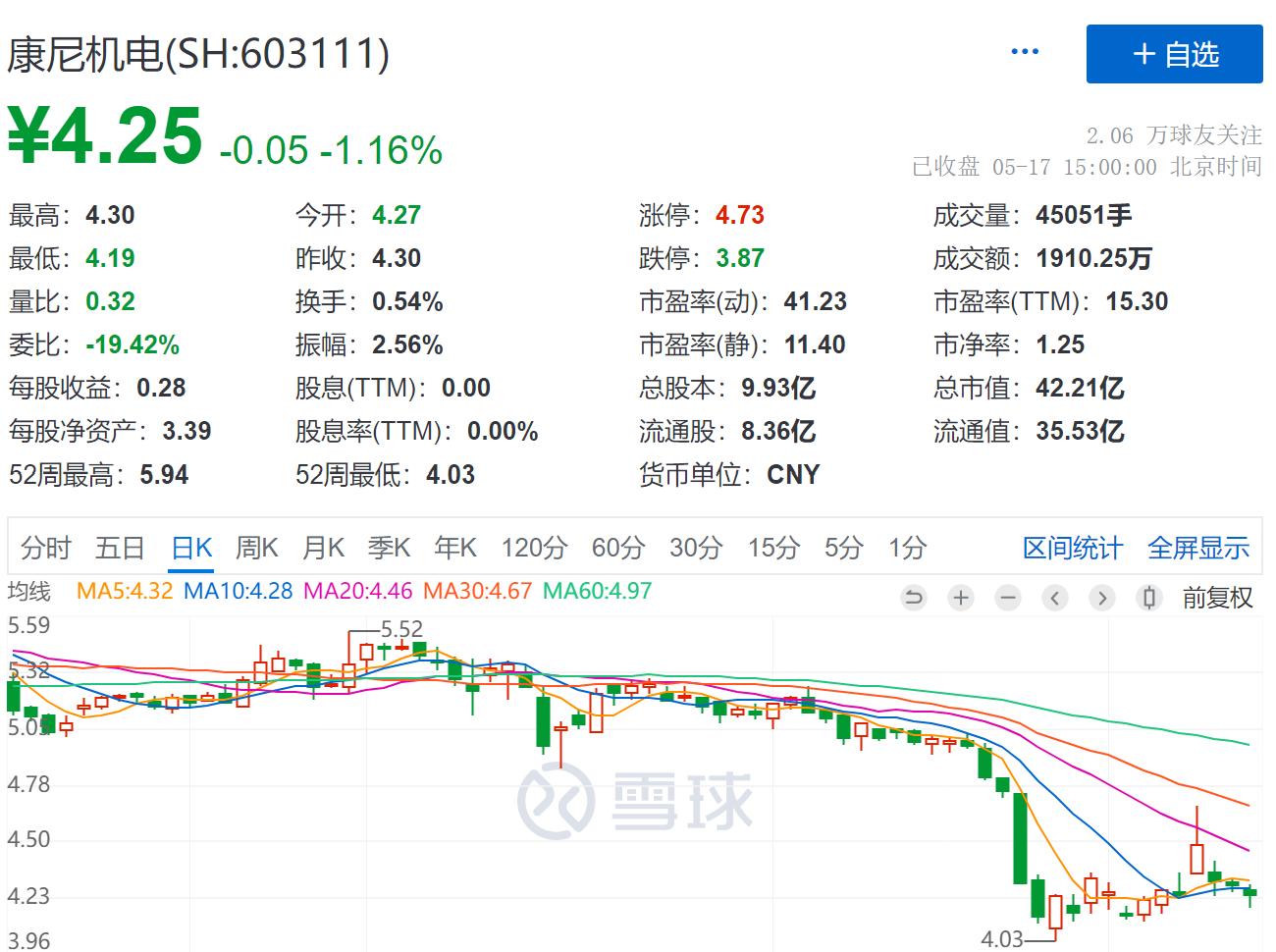 廖良茂的最新动态🌟
