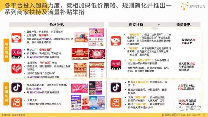 管家婆资料一码,数据解释说明规划_YVF49.449仿真版