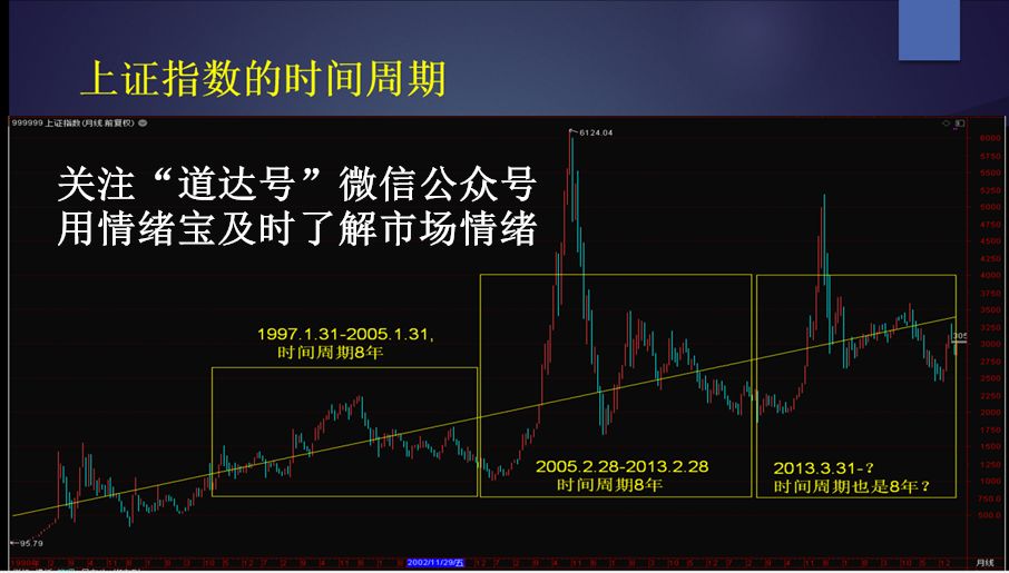 2024特大牛市即将爆发,专业数据点明方法_UJP49.515业界版