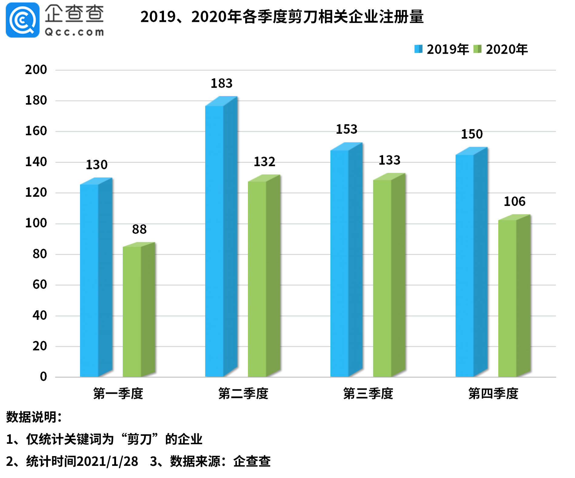 广东82站网,最新数据挖解释明_PLG49.594品味版