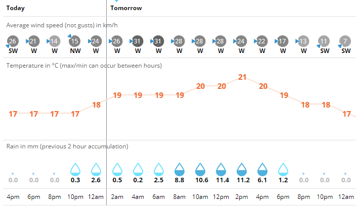 新澳门今晚开特马开奖,专业调查具体解析_PTL49.492触感版