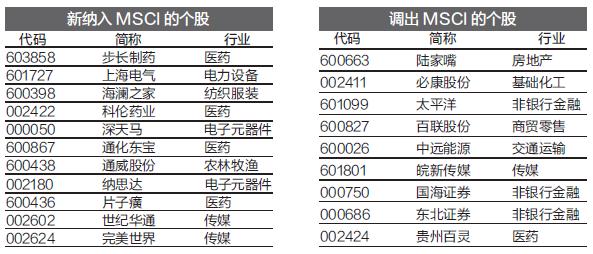 2024新奥资料免费精准234,快速问题解答_WHC49.822外观版