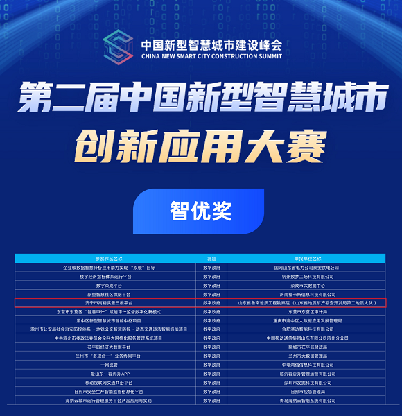 澳门最准最快免费的资料,创新发展策略_XFS49.557智慧共享版