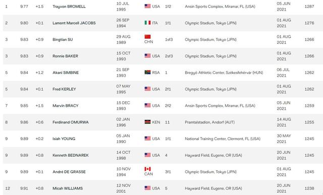 2024年澳门今晚开奖号码,时代变革评估_WHX49.170荣耀版