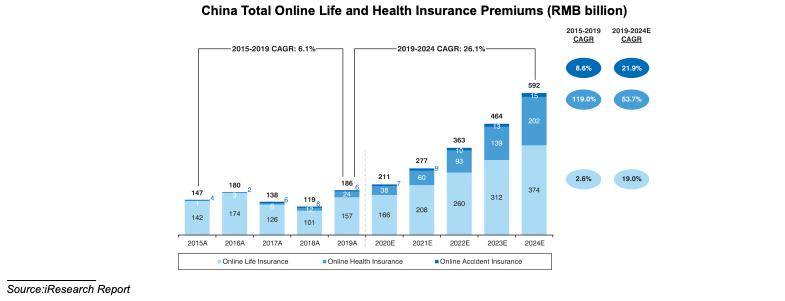 2024香港港六开奖记录,实地验证研究方案_SEM49.920探索版