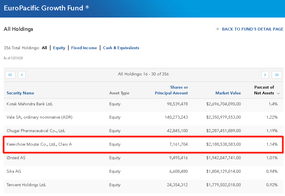 新澳门历史记录查询最近十期,详情执行数据安援_NRM49.220儿童版