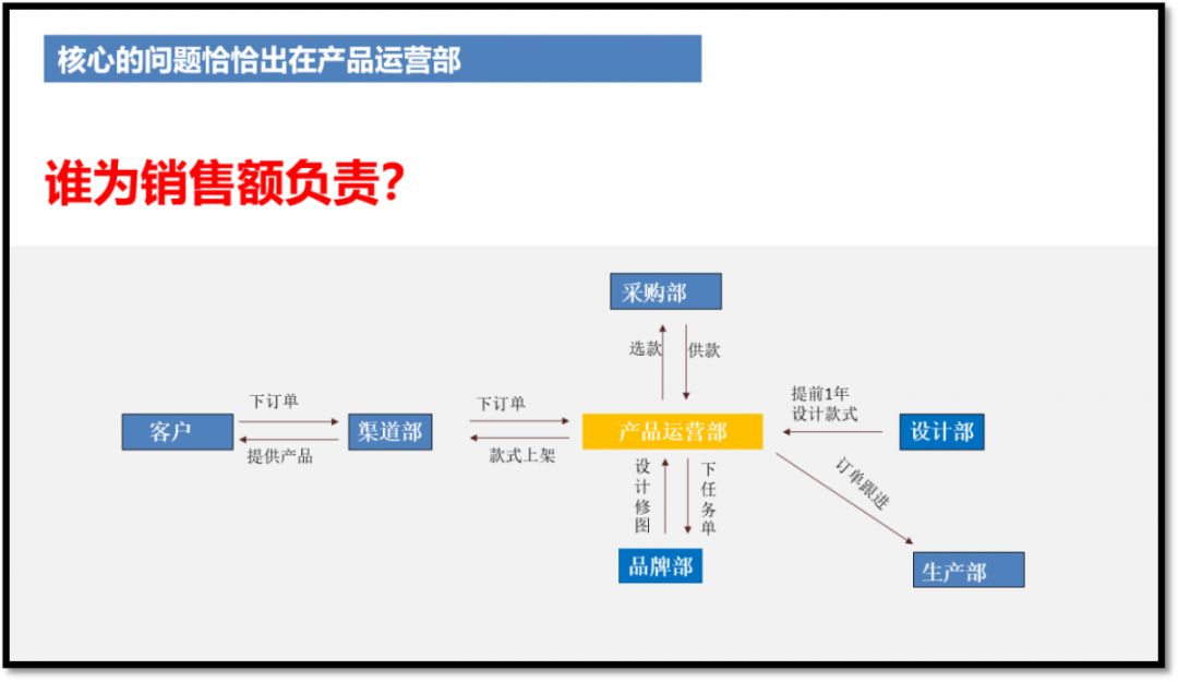 新澳开奖结果今天,执行机制评估_HVI49.377共鸣版
