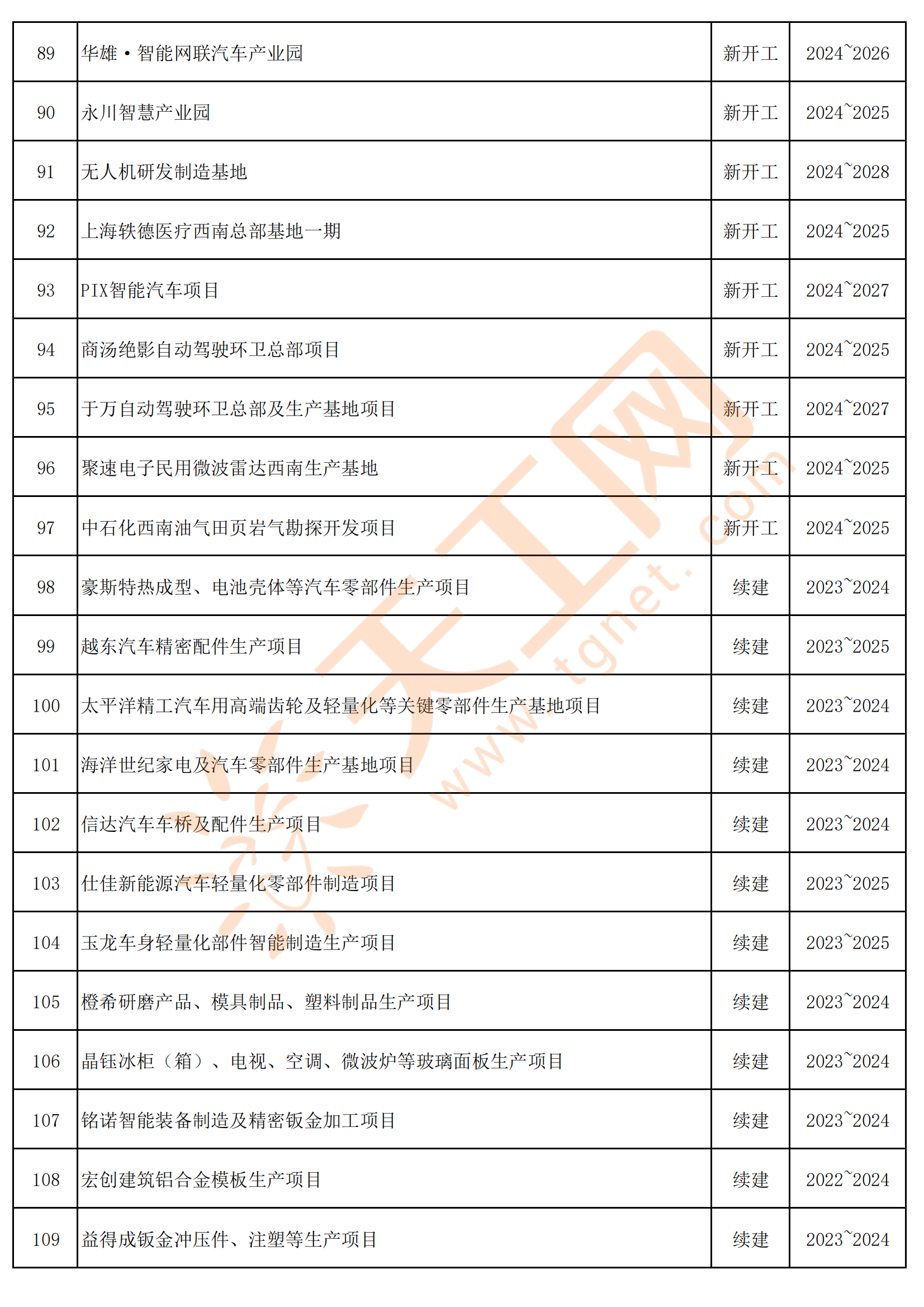 2024正版资料大全,解答配置方案_INC49.166幽雅版