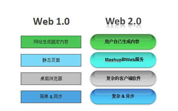 49218.соm查询新澳开奖结果,即时解答解析分析_PJW49.346业界版