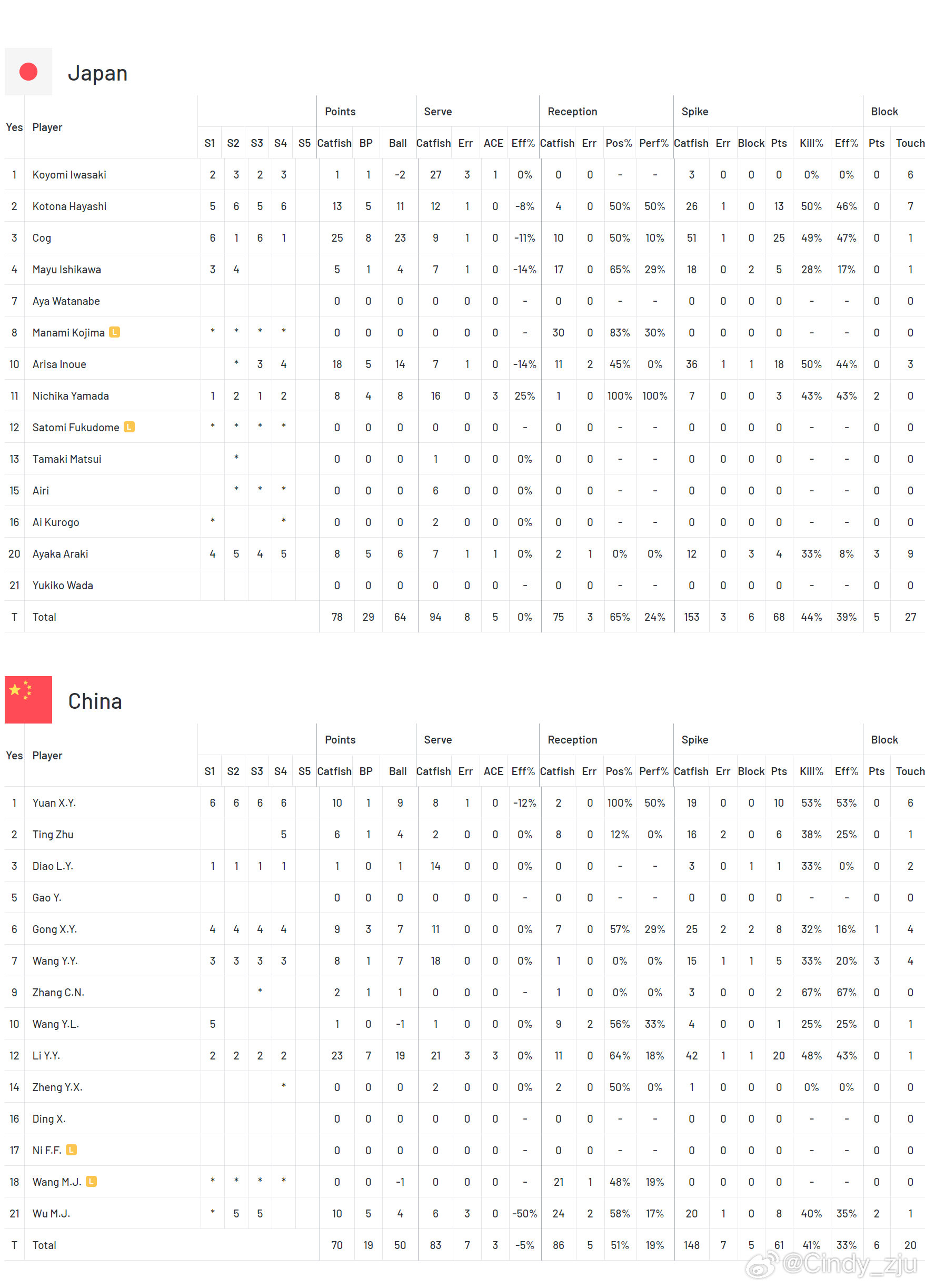 2024澳门开奖结果记录,实地数据验证_YKO49.914职业版