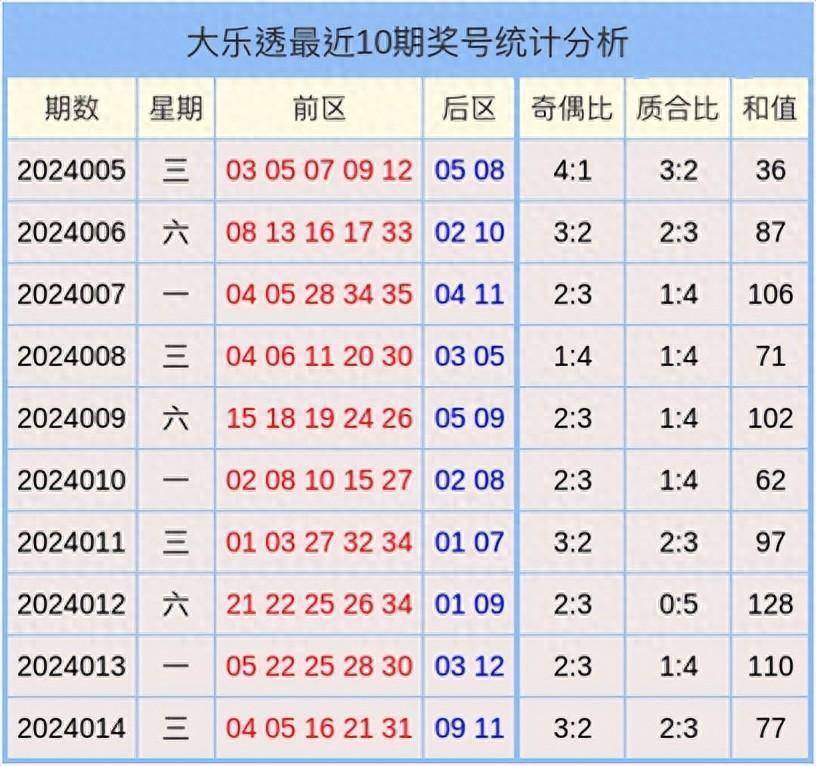 2024澳门天天开好彩大全体育,精准数据评估_JCU49.858高效版