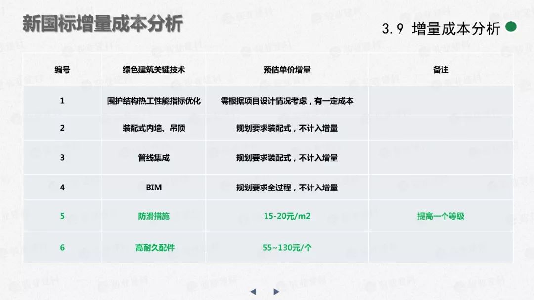天下彩天资料大全,标准执行具体评价_PTW49.710稳定版