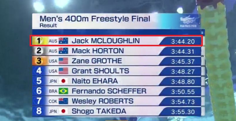 澳门六开奖结果2024开奖今年,操作实践评估_QJA49.448家庭版