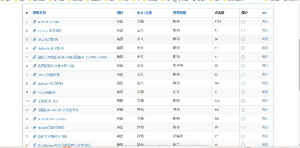 新澳免资料费网址,快速处理计划_YPW49.251可靠性版