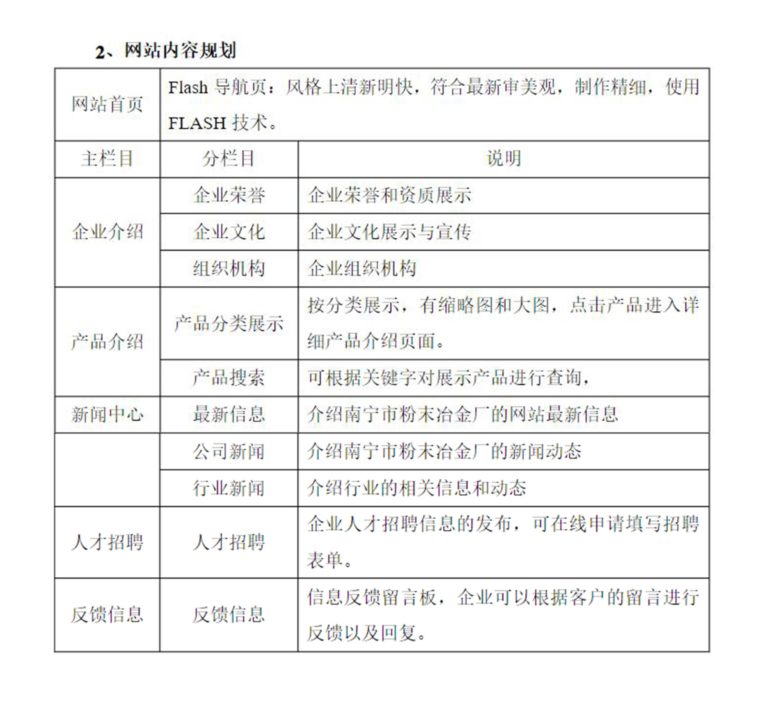 新澳免资料费网址,快速处理计划_YPW49.251可靠性版