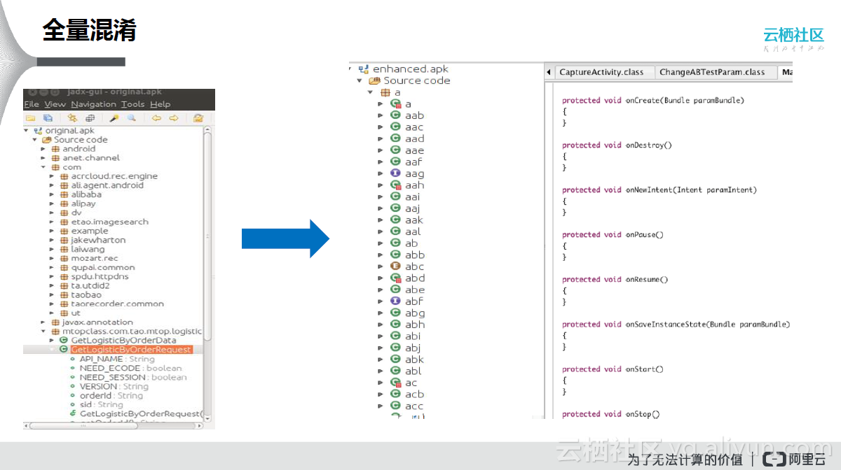 广东二站4796cc,精细化方案决策_SBV49.416商务版