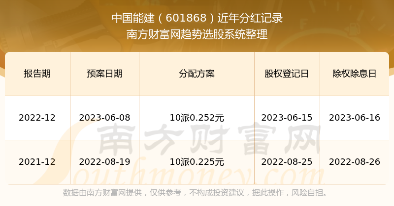 王中王72396王中王开奖结果最新,平衡计划息法策略_NOB49.980社区版