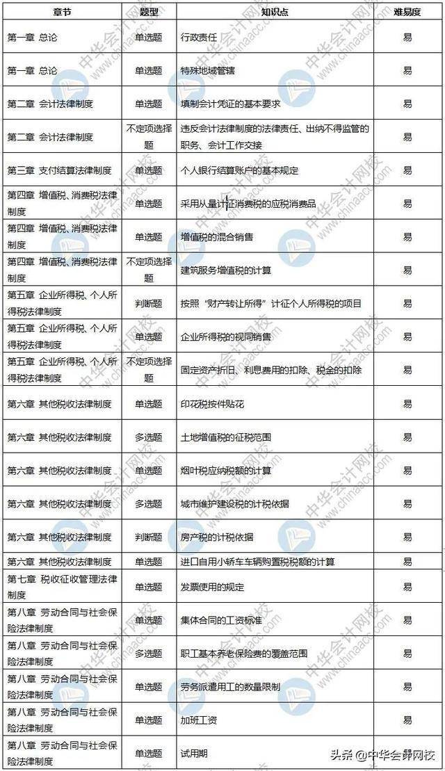 白小姐期期开奘结果2023年4月10日最新,全盘细明说明_EMN49.970初学版