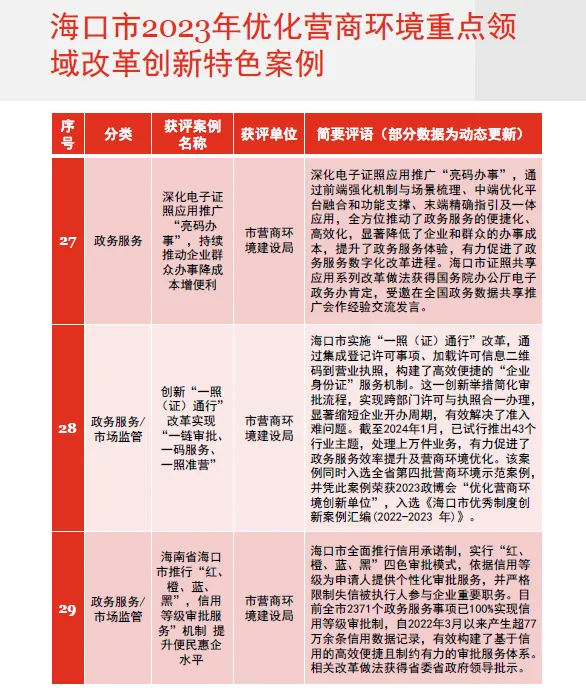 新澳门今晚特马号码推荐,决策支持方案_TQI49.647绝版