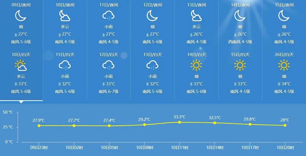 新澳门今晚开奖结果号码是多少,科学分析解释说明_SOJ49.154智巧版