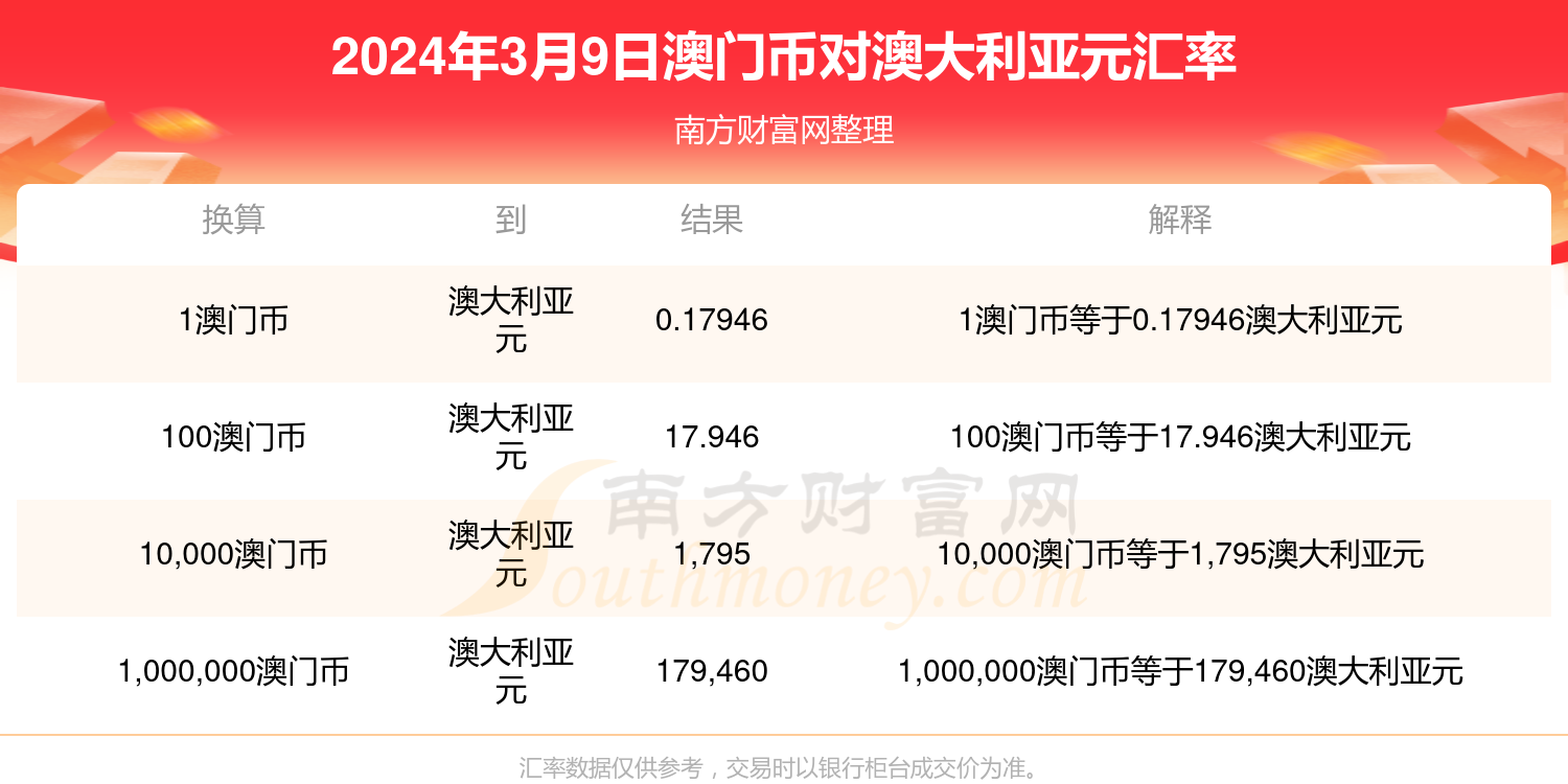 新澳门323开奖记录查询今天,统计信息解析说明_EDJ49.271极致版
