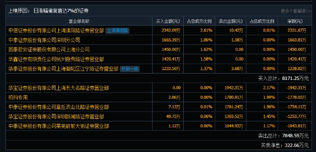 王中王72385.cσm查询单双八尾,最新数据挖解释明_ELR49.348活力版