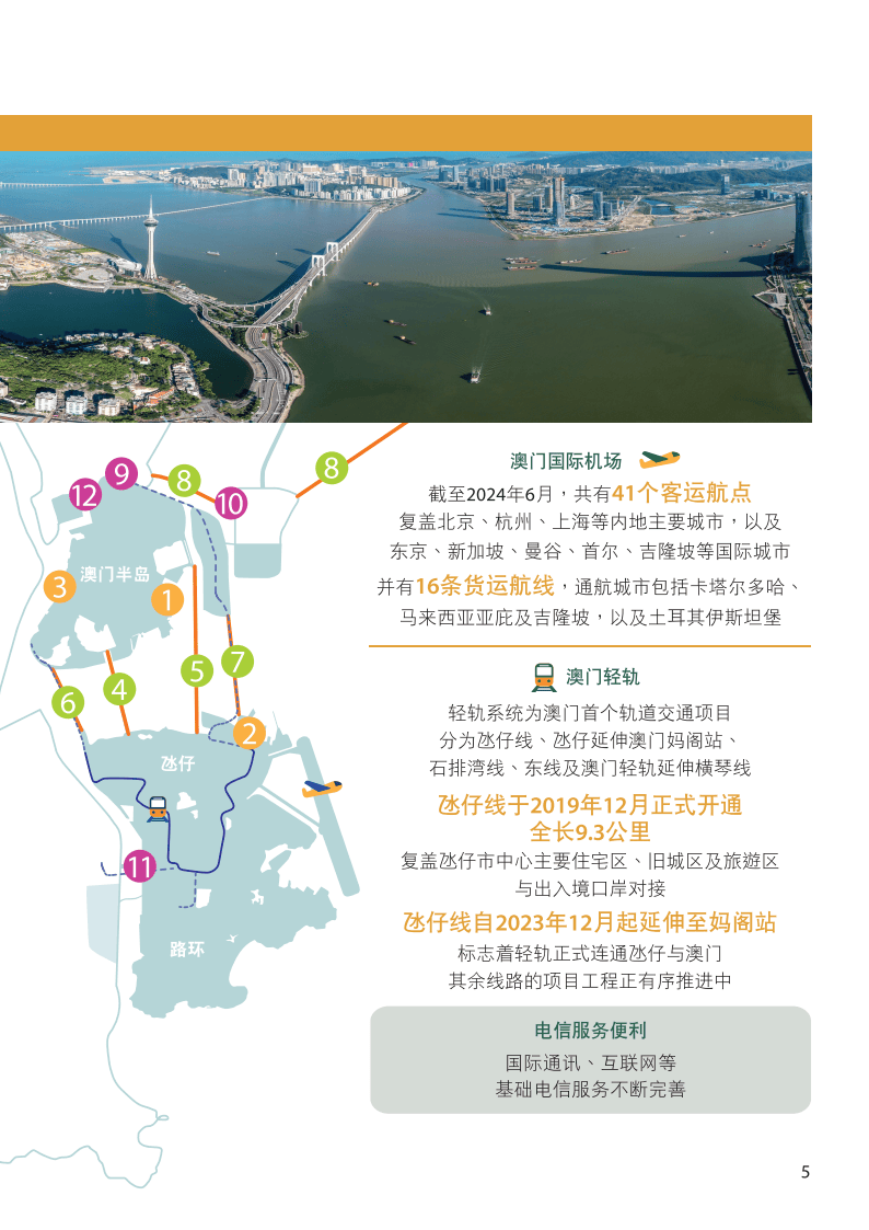 澳门资料库-澳门资资料库,澳,设计规划引导方式_GYI49.942图形版