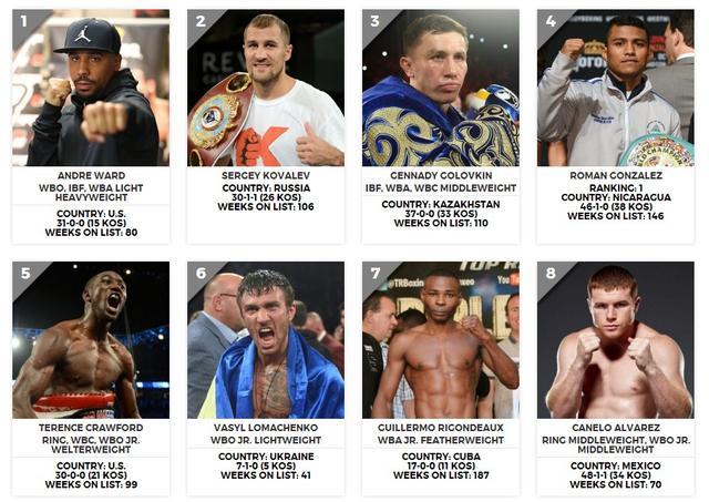 最新世界拳手排名，心灵与大自然的拳击之旅