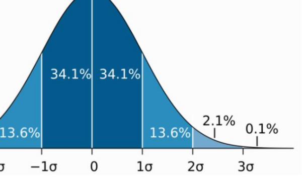 59631.cσm查询澳彩资料,连贯性方法执行评估_QUZ49.250极速版