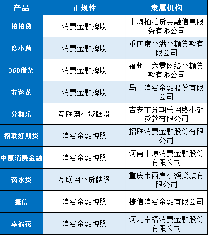深度解析,最新网贷指南与观点阐述
