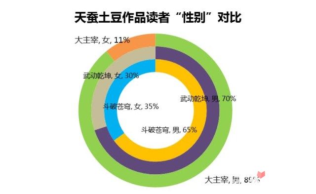 新澳今天晚上开奖结果,科学数据解读分析_AED49.678探索版