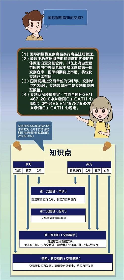 香港挂牌正版挂牌图片,精细评估方案_MVB49.380高端体验版