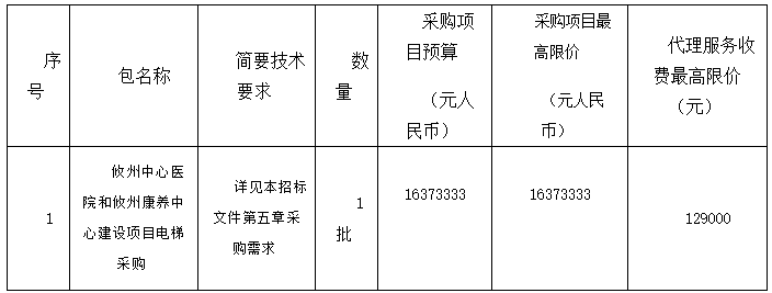 攸县最新项目招标,筑梦之旅的温馨寻伴之旅