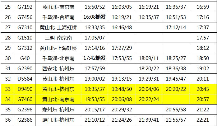 嘉黄专线最新时刻表,启程时刻与自信成就感的变迁