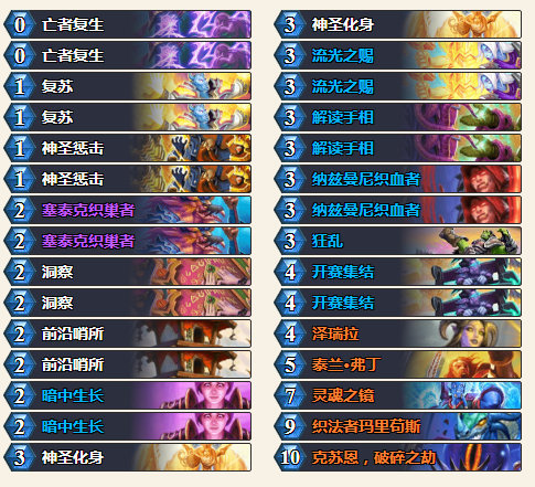 炉石传说最新娱乐卡组指南,探索最新卡组组合的乐趣!