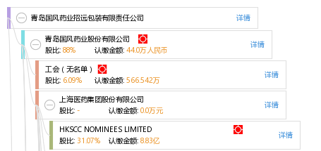青岛国风药业最新招聘,多维度探讨人才吸引与企业发展之道