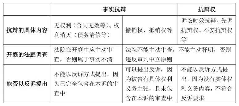 反诉最新法律规定,内心平静的旅行冒险探索之路