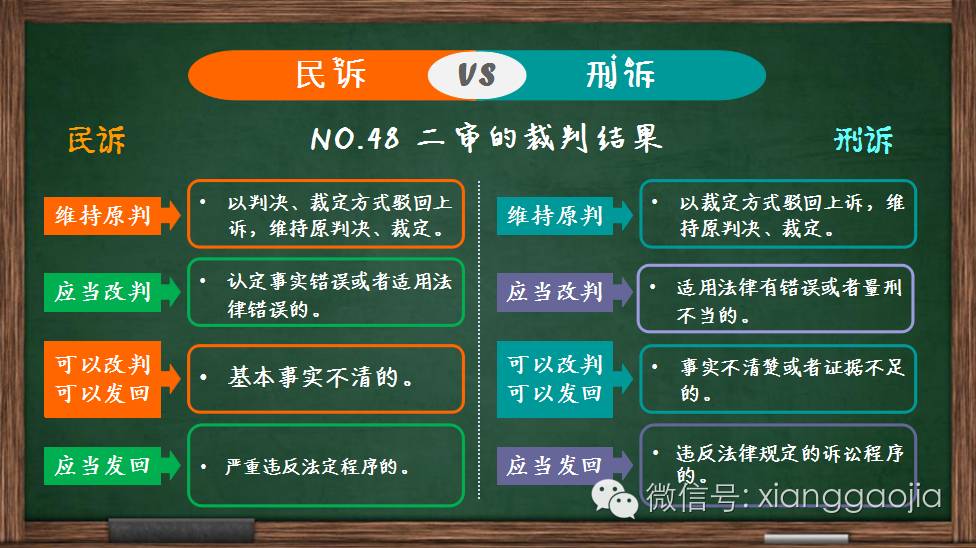 反诉最新法律规定,内心平静的旅行冒险探索之路