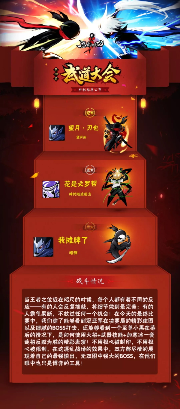 武道大会最新进攻阵容，时代的锋芒展露！