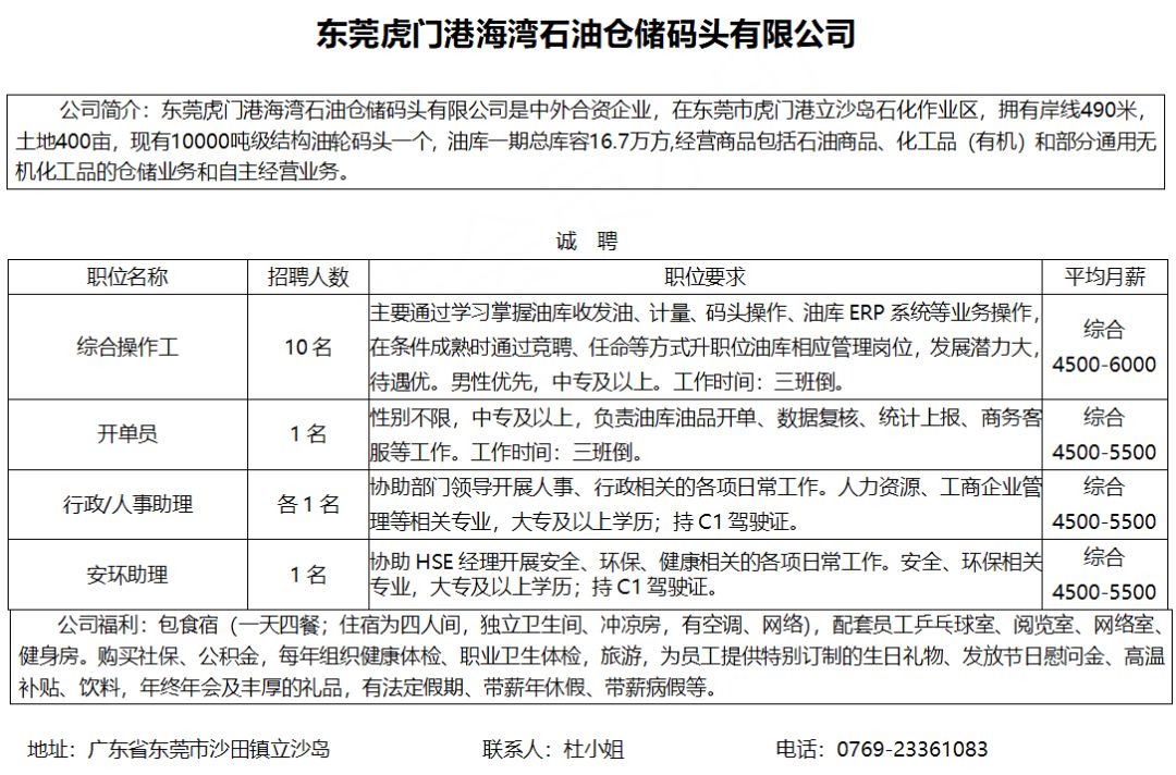 最新大沙田临时工招聘及信息汇总