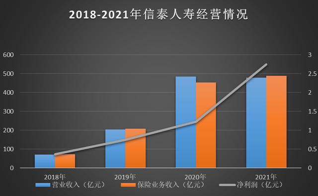 信泰保险最新动态,拥抱自然,旅行的力量