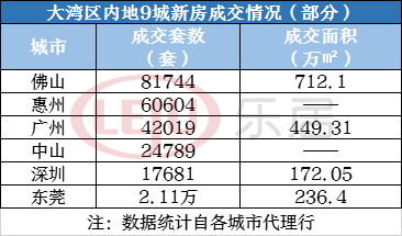 江门市最新房价动态,历史背景、现状与地位