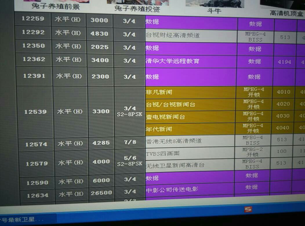 亚太7号KU最新节目参数揭秘,小巷深处的隐藏瑰宝大探秘